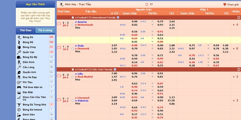Mẹo đặt cược hiệu quả khi bạn chơi tại SBOBET - DA88